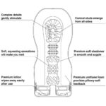 Model - 4570030974979 premium tenga original vacuum cup gentle