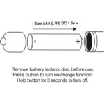 Model - 811041013795 touch of velvet peacock petals